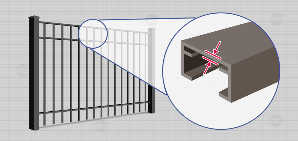 Detailed view of aluminum fence rails