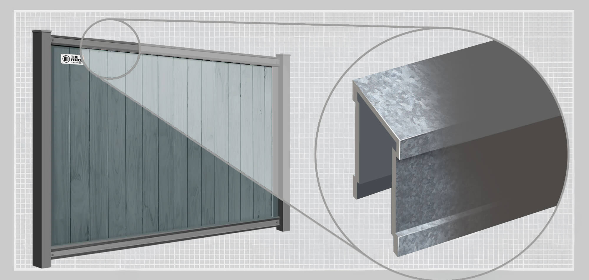 Close up detailed view of Avimore fence rails