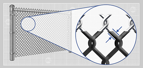Detailed view of chain link fence wire
