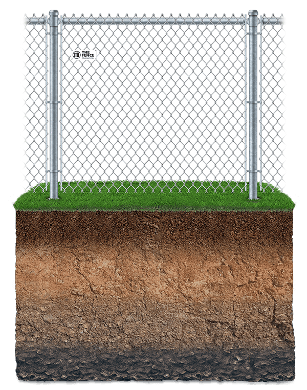 No dig chain link fence company in 