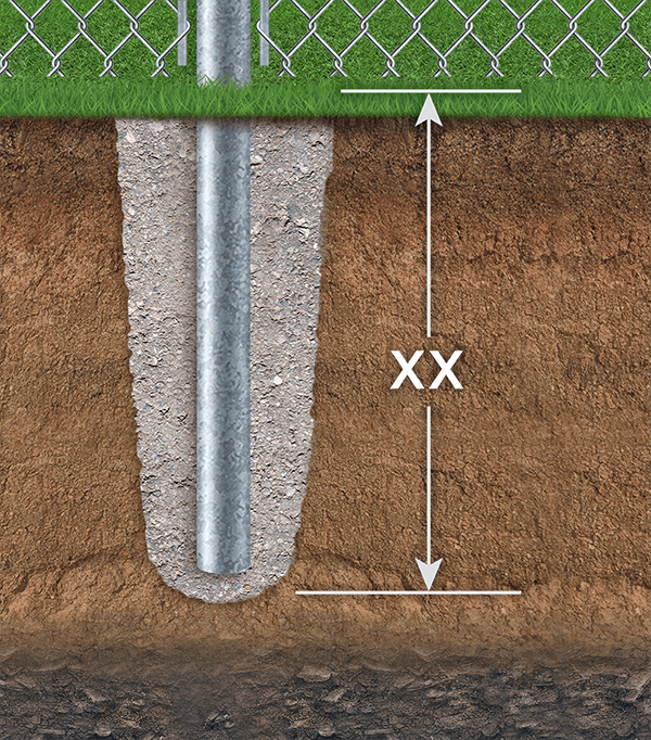 Chain Link fence post with concrete in 
