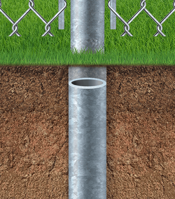 No dig Chain Link fence post in 