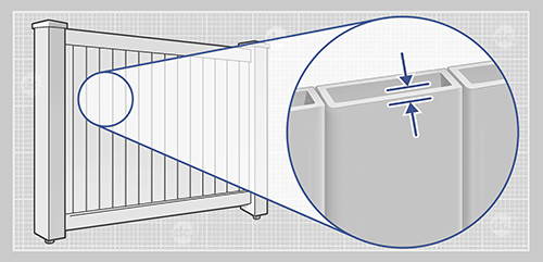 Close up view of vinyl privacy fence picket