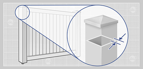 Close up view of vinyl privacy fence post