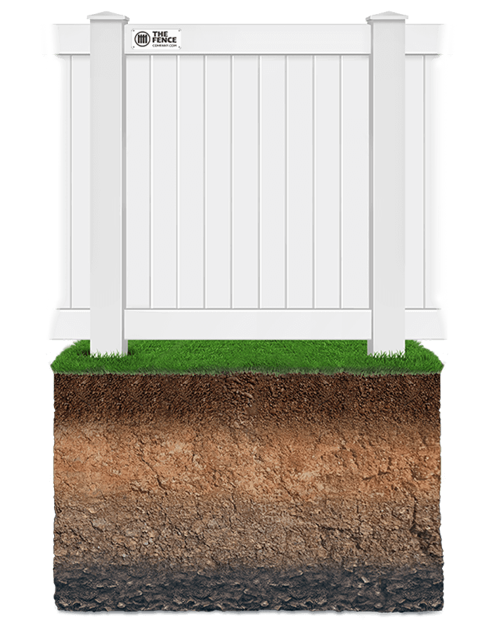 No dig chain link fence company in 