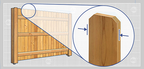 Close up detailed view of wood fence pickets