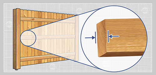 Close up detailed view of wood fence rails