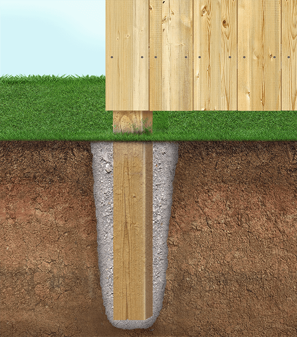 Wood fence post with concrete in 